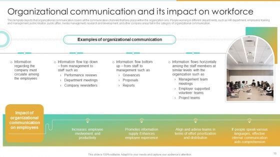 Enterprise Communication Tactics Ppt PowerPoint Presentation Complete Deck With Slides