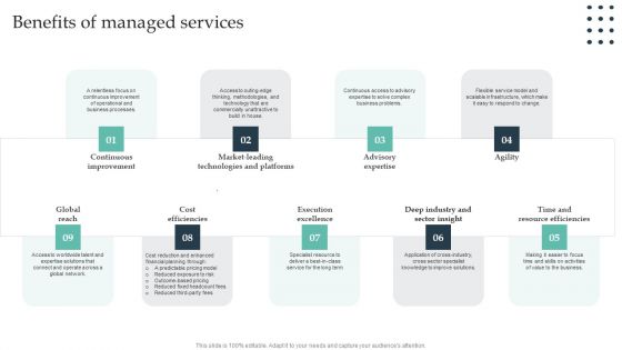 Enterprise Consumer Technology Management Benefits Of Managed Services Mockup PDF