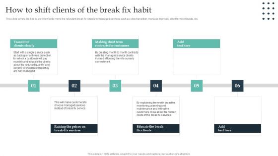 Enterprise Consumer Technology Management How To Shift Clients Of The Break Fix Habit Ideas PDF