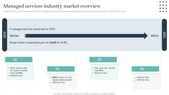 Enterprise Consumer Technology Management Managed Services Industry Market Overview Elements PDF Enterprise Consumer Technology Management Managed Services Industry Market Overview Elements PDF