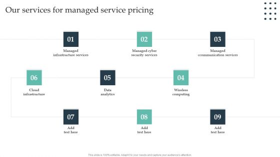 Enterprise Consumer Technology Management Our Services For Managed Service Pricing Guidelines PDF Enterprise Consumer Technology Management Our Services For Managed Service Pricing Guidelines PDF