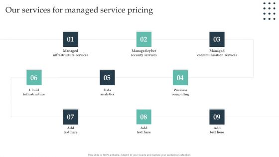 Enterprise Consumer Technology Management Our Services For Managed Service Pricing Guidelines PDF