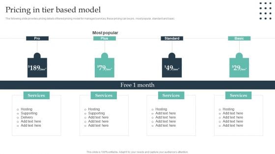 Enterprise Consumer Technology Management Pricing In Tier Based Model Themes PDF