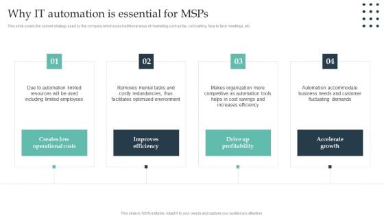 Enterprise Consumer Technology Management Why IT Automation Is Essential For MSPS Demonstration PDF