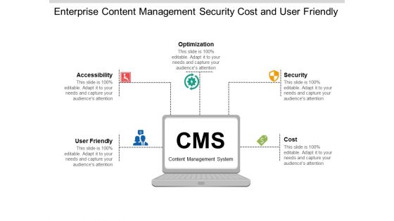 Enterprise Content Management Security Cost And User Friendly Ppt Powerpoint Presentation Gallery Demonstration