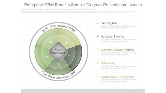 Enterprise Crm Benefits Sample Diagram Presentation Layouts
