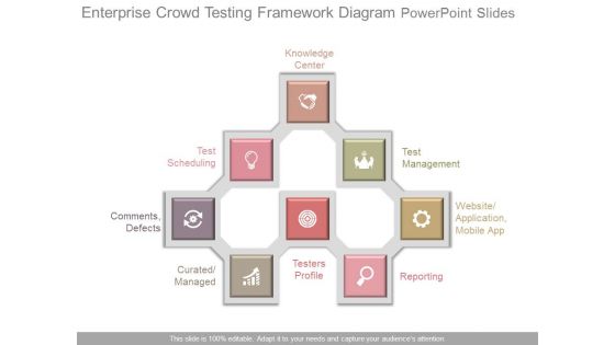Enterprise Crowd Testing Framework Diagram Powerpoint Slides
