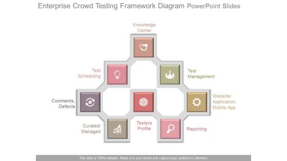 Enterprise Crowd Testing Framework Diagram Powerpoint Slides Enterprise Crowd Testing Framework Diagram Powerpoint Slides