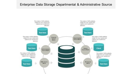 Enterprise Data Storage Departmental And Administrative Source Ppt PowerPoint Presentation Inspiration Clipart