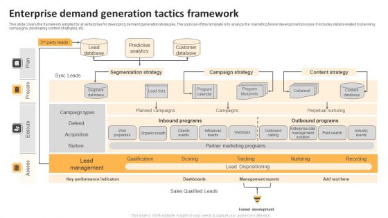 Enterprise Demand Generation Tactics Framework Ppt Layouts Themes PDF