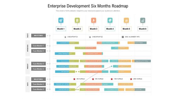 Enterprise Development Six Months Roadmap Slides Enterprise Development Six Months Roadmap Slides