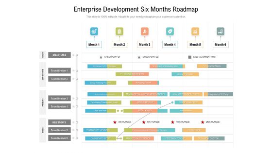 Enterprise Development Six Months Roadmap Slides