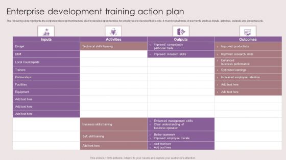 Enterprise Development Training Action Plan Ppt Outline Brochure PDF