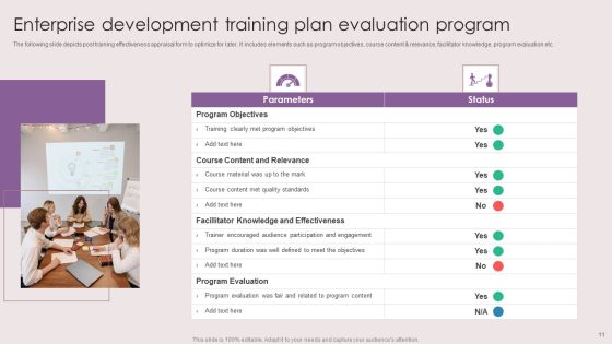 Enterprise Development Training Plan Ppt PowerPoint Presentation Complete Deck With Slides Slide11
