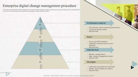 Enterprise Digital Change Management Procedure Rules PDF