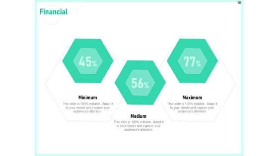 Enterprise Digital Transformation Ppt PowerPoint Presentation Complete Deck With Slides Slide18