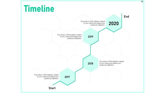 Enterprise Digital Transformation Ppt PowerPoint Presentation Complete Deck With Slides Slide19