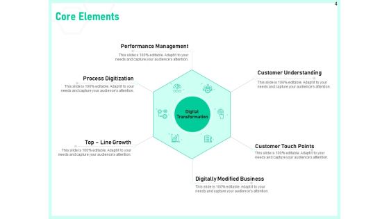 Enterprise Digital Transformation Ppt PowerPoint Presentation Complete Deck With Slides Slide04