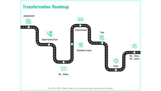 Enterprise Digital Transformation Transformation Roadmap Ppt Styles Picture PDF