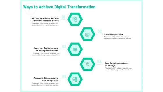 Enterprise Digital Transformation Ways To Achieve Digital Transformation Ppt Slide PDF