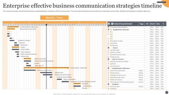 Enterprise Effective Business Communication Strategies Timeline Rules PDF