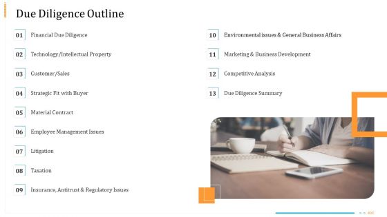 Enterprise Examination And Inspection Due Diligence Outline Ppt Portfolio Example Introduction PDF Enterprise Examination And Inspection Due Diligence Outline Ppt Portfolio Example Introduction PDF