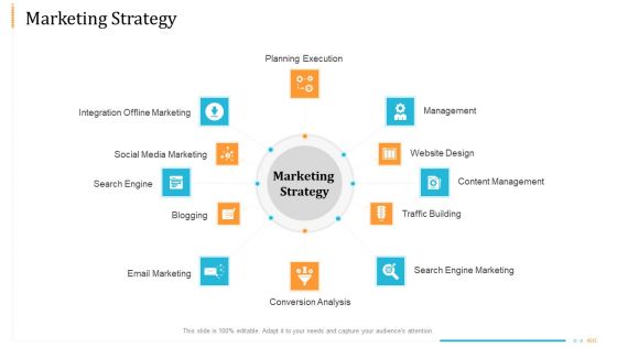 Enterprise Examination And Inspection Marketing Strategy Themes PDF