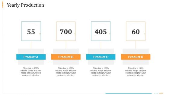 Enterprise Examination And Inspection Yearly Production Infographics PDF