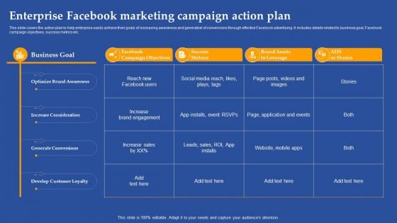 Enterprise Facebook Marketing Campaign Action Plan Ppt Icon Visuals PDF