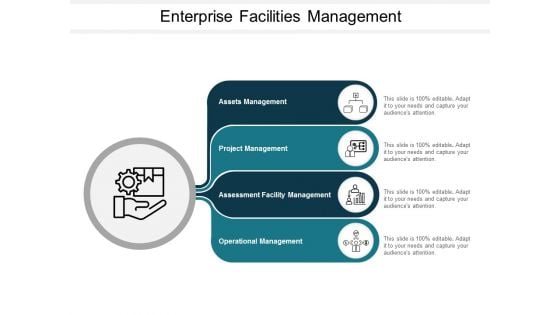 Enterprise Facilities Management Ppt Powerpoint Presentation Slides Mockup