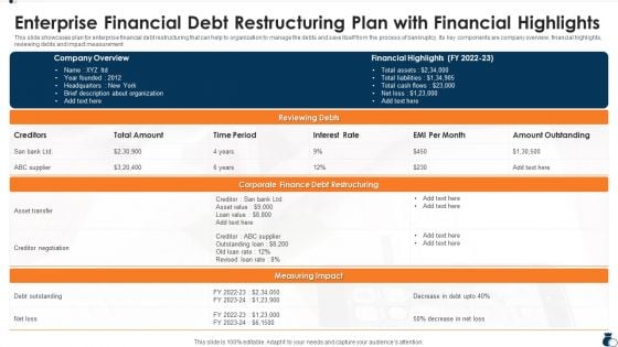 Enterprise Financial Debt Restructuring Plan With Financial Highlights Rules PDF