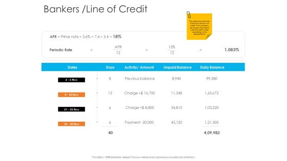 Enterprise Governance Bankers Line Of Credit Designs PDF