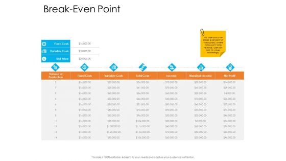 Enterprise Governance Break Even Point Themes PDF Enterprise Governance Break Even Point Themes PDF