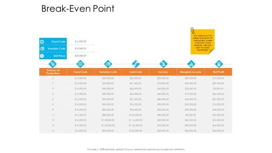 Enterprise Governance Break Even Point Themes PDF