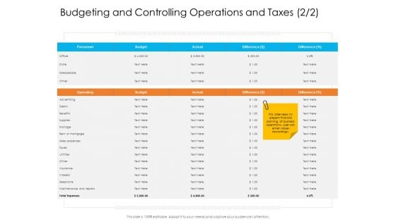 Enterprise Governance Budgeting And Controlling Operations And Taxes Store Designs PDF