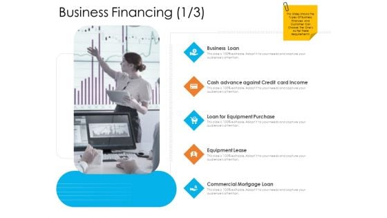 Enterprise Governance Business Financing Formats PDF