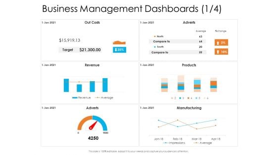 Enterprise Governance Business Management Dashboards Jan Introduction PDF