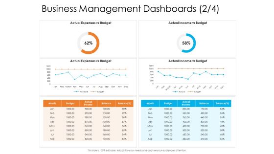 Enterprise Governance Business Management Dashboards Mar Download PDF