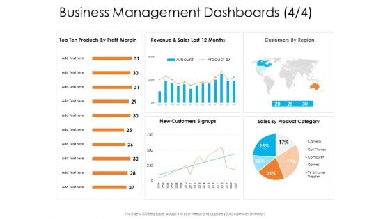 Enterprise Governance Business Management Dashboards Slides PDF