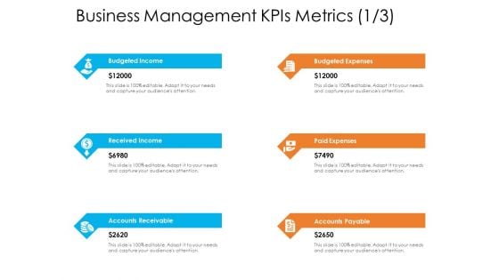 Enterprise Governance Business Management Kpis Metrics Adapt Rules PDF Enterprise Governance Business Management Kpis Metrics Adapt Rules PDF