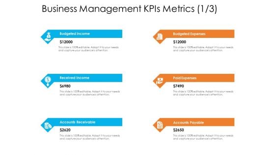 Enterprise Governance Business Management Kpis Metrics Adapt Rules PDF