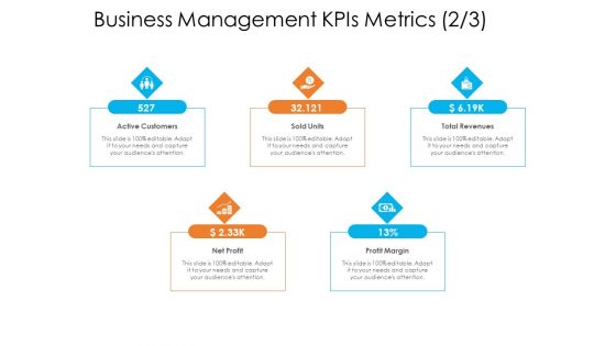 Enterprise Governance Business Management Kpis Metrics Net Information PDF