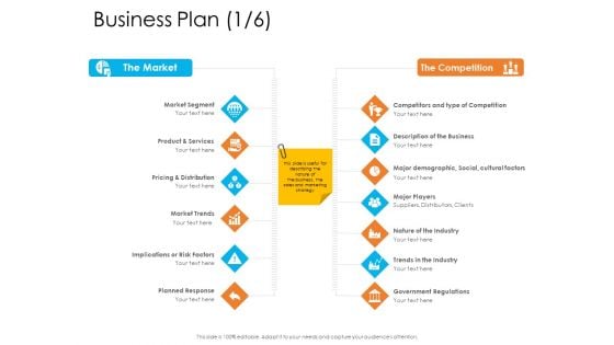 Enterprise Governance Business Plan And Diagrams PDF