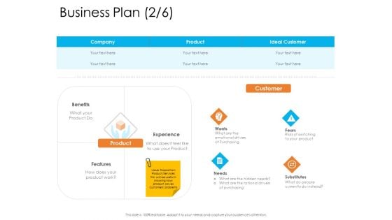 Enterprise Governance Business Plan Benefits Professional PDF