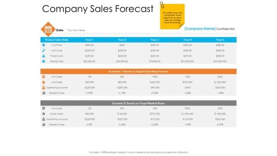 Enterprise Governance Company Sales Forecast Introduction PDF