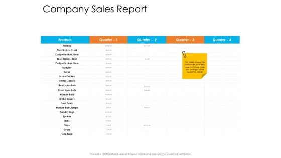 Enterprise Governance Company Sales Report Information PDF Enterprise Governance Company Sales Report Information PDF