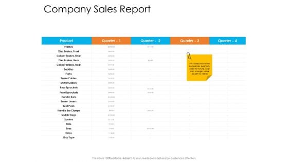 Enterprise Governance Company Sales Report Information PDF