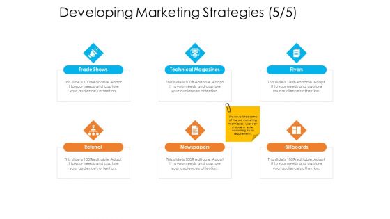 Enterprise Governance Developing Marketing Strategies Information PDF Enterprise Governance Developing Marketing Strategies Information PDF