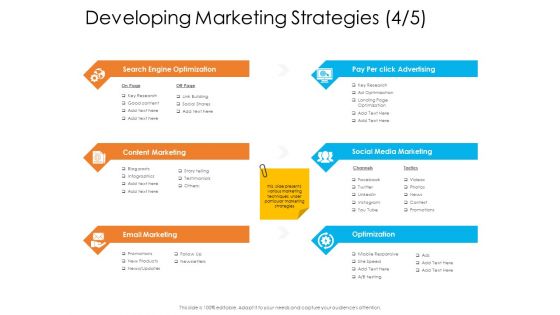 Enterprise Governance Developing Marketing Strategies Site Infographics PDF