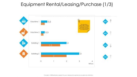 Enterprise Governance Equipment Rental Leasing Purchase Fixed Guidelines PDF